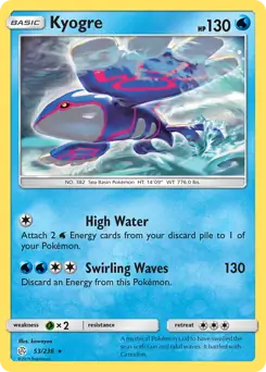 Kyogre [Cracked Ice] #53
