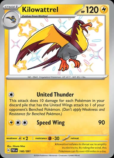 Kilowattrel #146