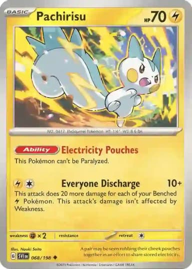 Pachirisu #68