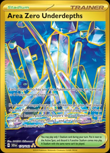 Area Zero Underdepths #174